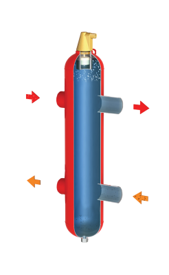 Стрелки гидравлические Гранконнект В Ханты-Мансийске