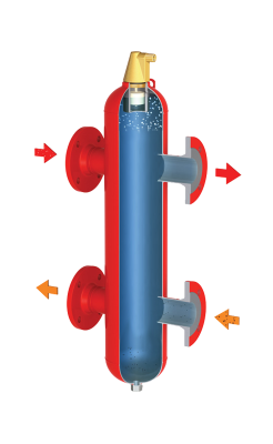 Стрелки гидравлические Гранконнект В Ханты-Мансийске
