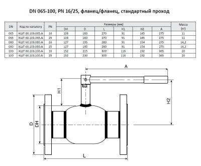 Кран шаровой Ballomax КШТ 60.103, Broen В Ханты-Мансийске
